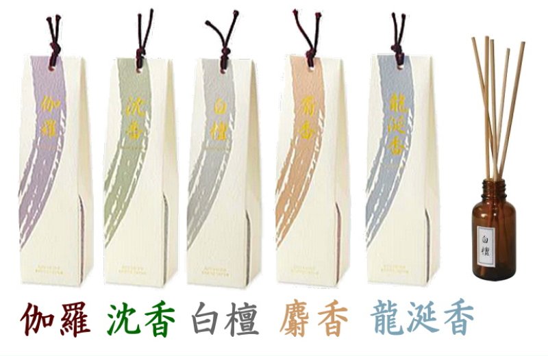 画像2: 香木ディフューザー：香彩堂 (2)