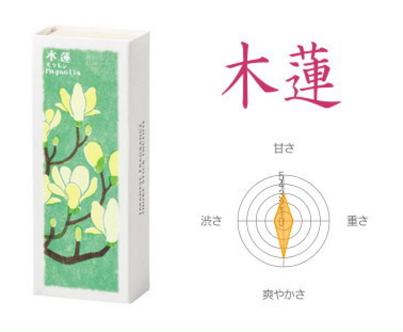 画像13: 以花伝心 (13)