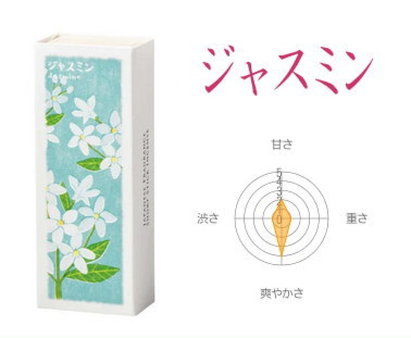 画像11: 以花伝心 (11)