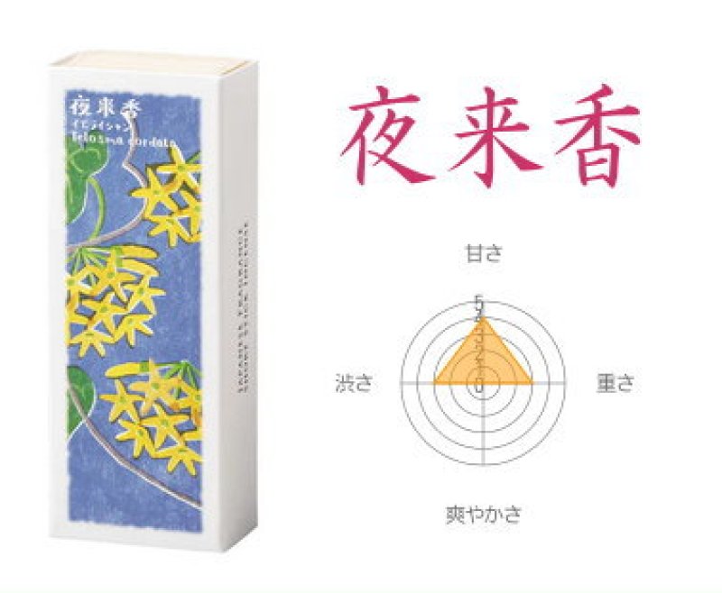 画像9: 以花伝心 (9)