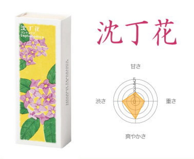 画像8: 以花伝心 (8)