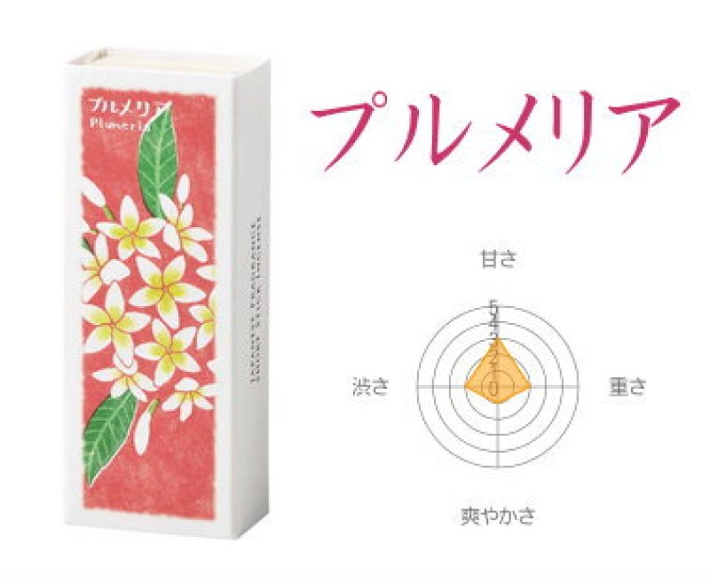 画像7: 以花伝心 (7)