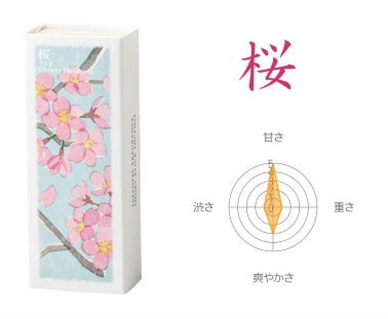 画像6: 以花伝心 (6)