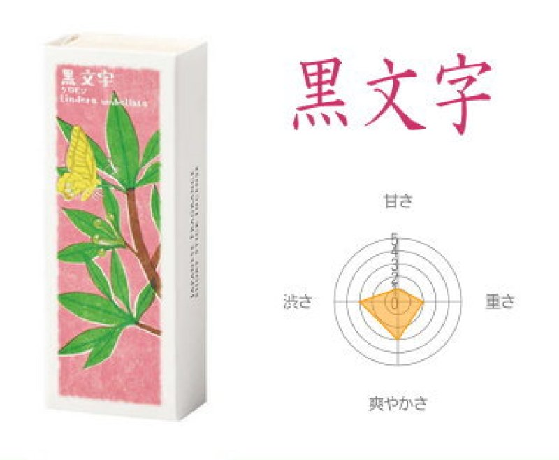 画像5: 以花伝心 (5)