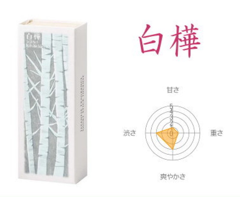 画像4: 以花伝心 (4)