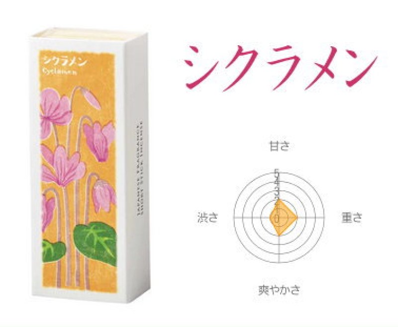 画像3: 以花伝心 (3)