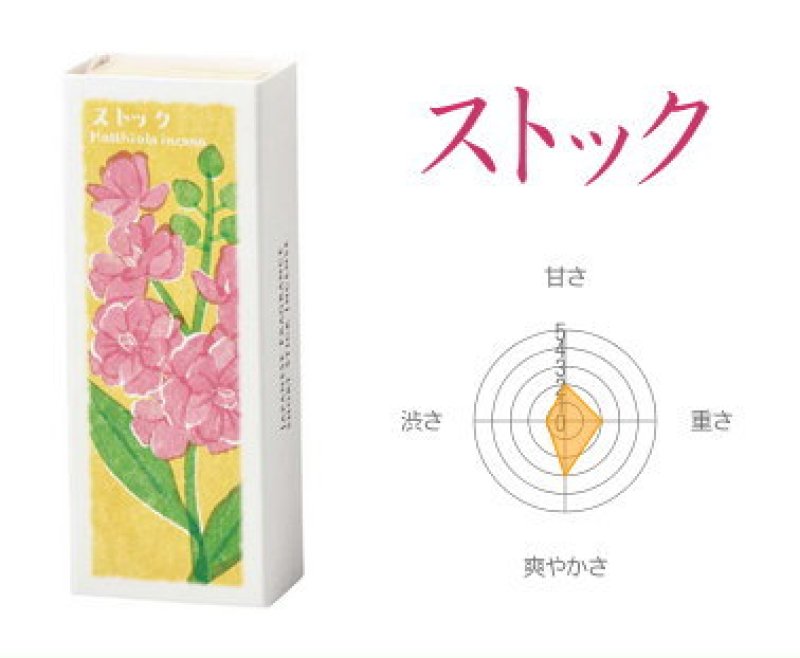 画像2: 以花伝心 (2)