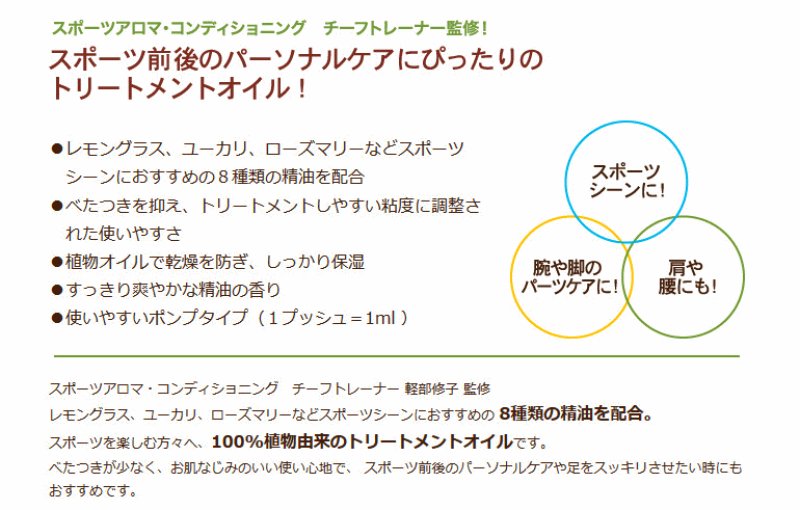 画像6: スポーツ・ビューティーアロマベラマッサージオイル (6)