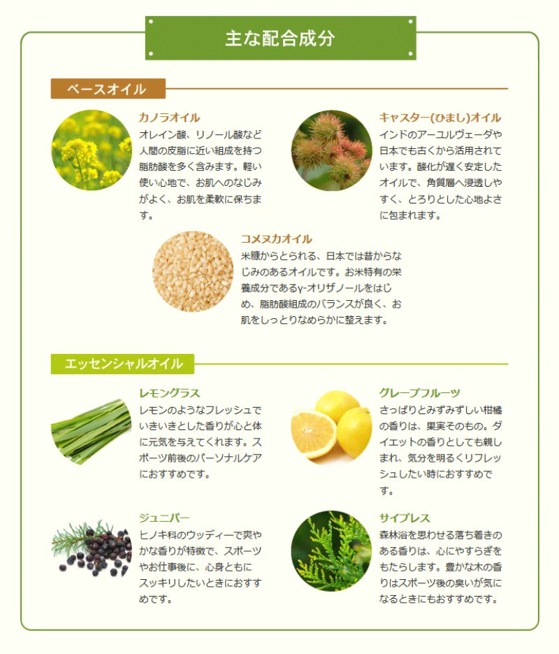 画像5: スポーツ・ビューティーアロマベラマッサージオイル (5)