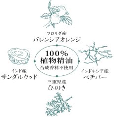 画像11: anming ボタニカル (11)