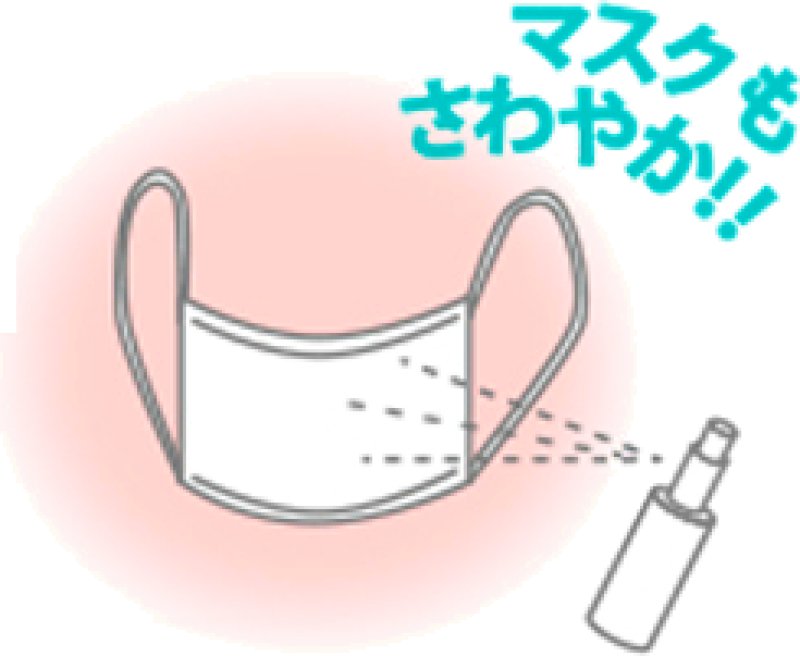 画像10: anming ボタニカル (10)