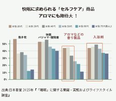 画像17: anming ボタニカル (17)