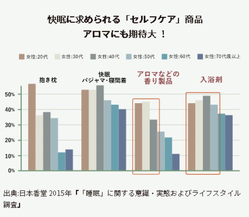 画像17: anming ボタニカル (17)