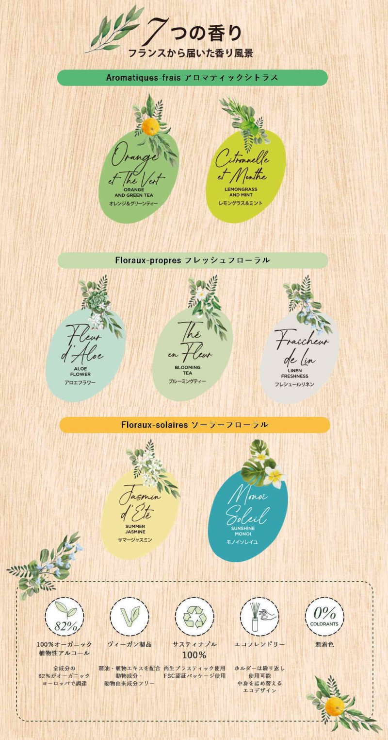 画像16: インテリアガーデンナチュール (16)