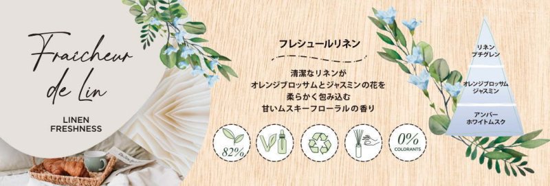 画像4: インテリアガーデンナチュール (4)