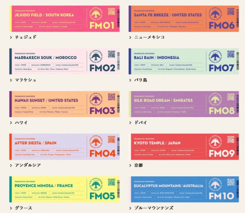 画像2: フレグランスメモリーズ (2)