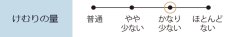 画像3: 銘香　芝山　バラ詰 (3)