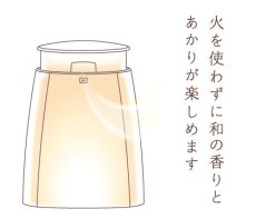 画像4: 芳香器　ふうか　 (4)