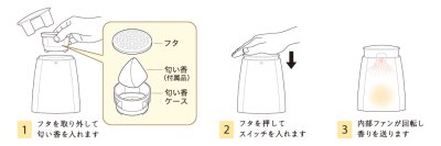 画像1: 芳香器 ふうか