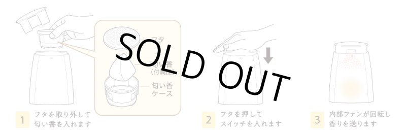 画像3: 芳香器　ふうか　 (3)