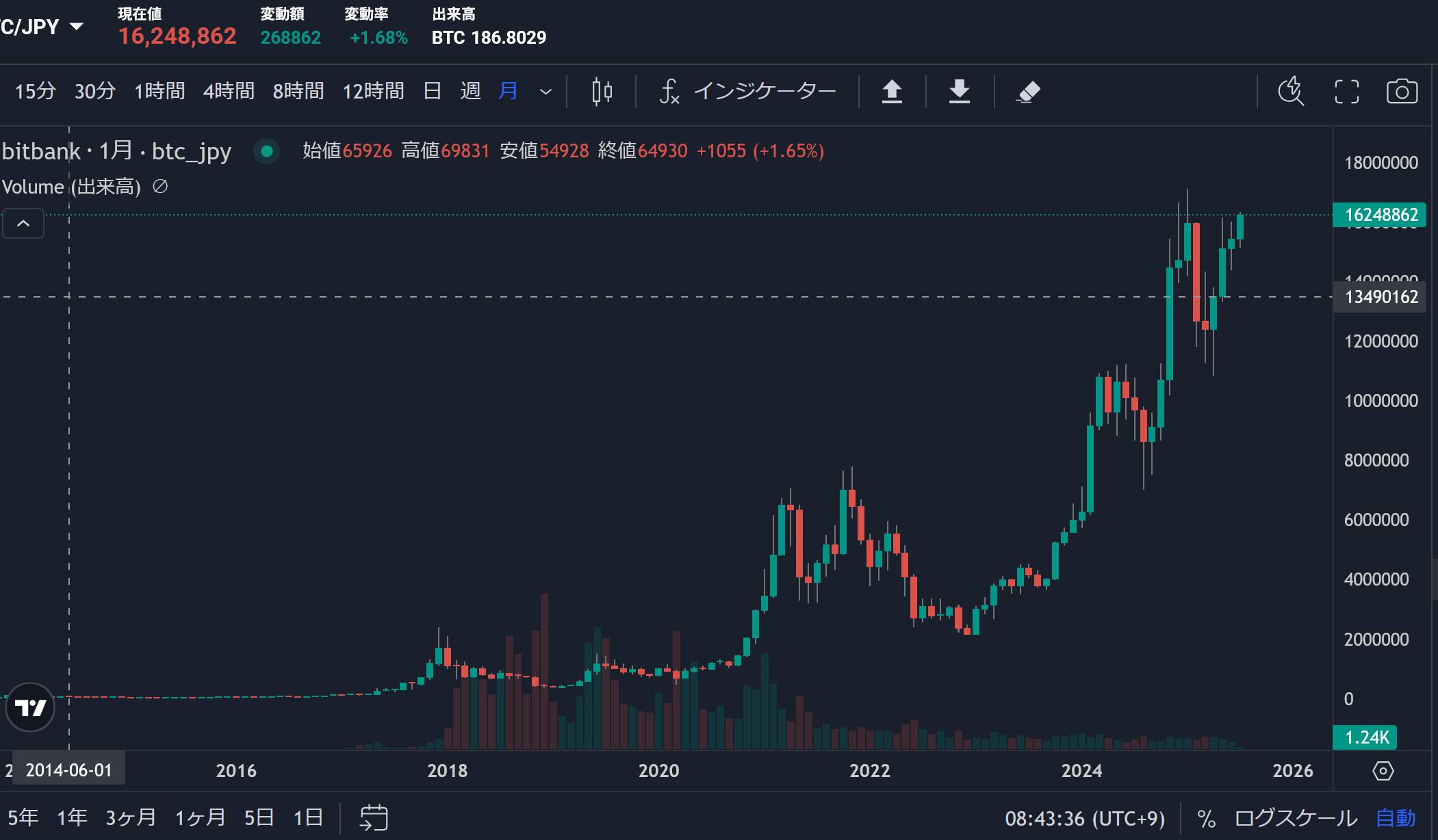 お香・専門店　金沢市｜金沢の観光地-武家屋敷跡近くのアロマ香房焚屋