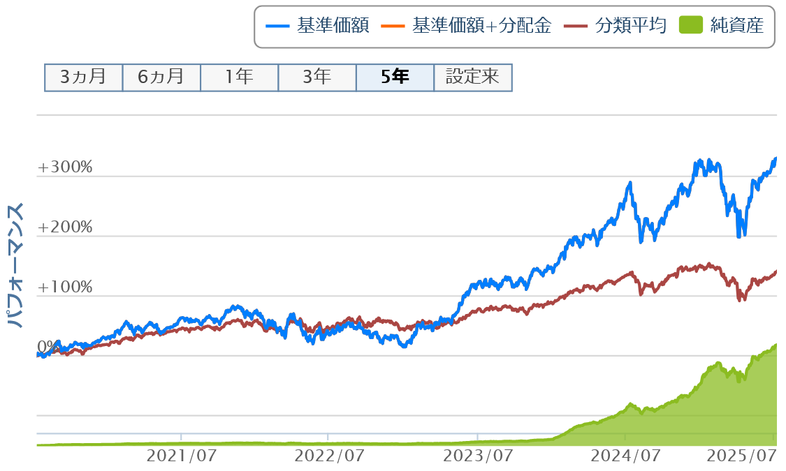 お香・専門店　金沢市｜金沢の観光地-武家屋敷跡近くのアロマ香房焚屋