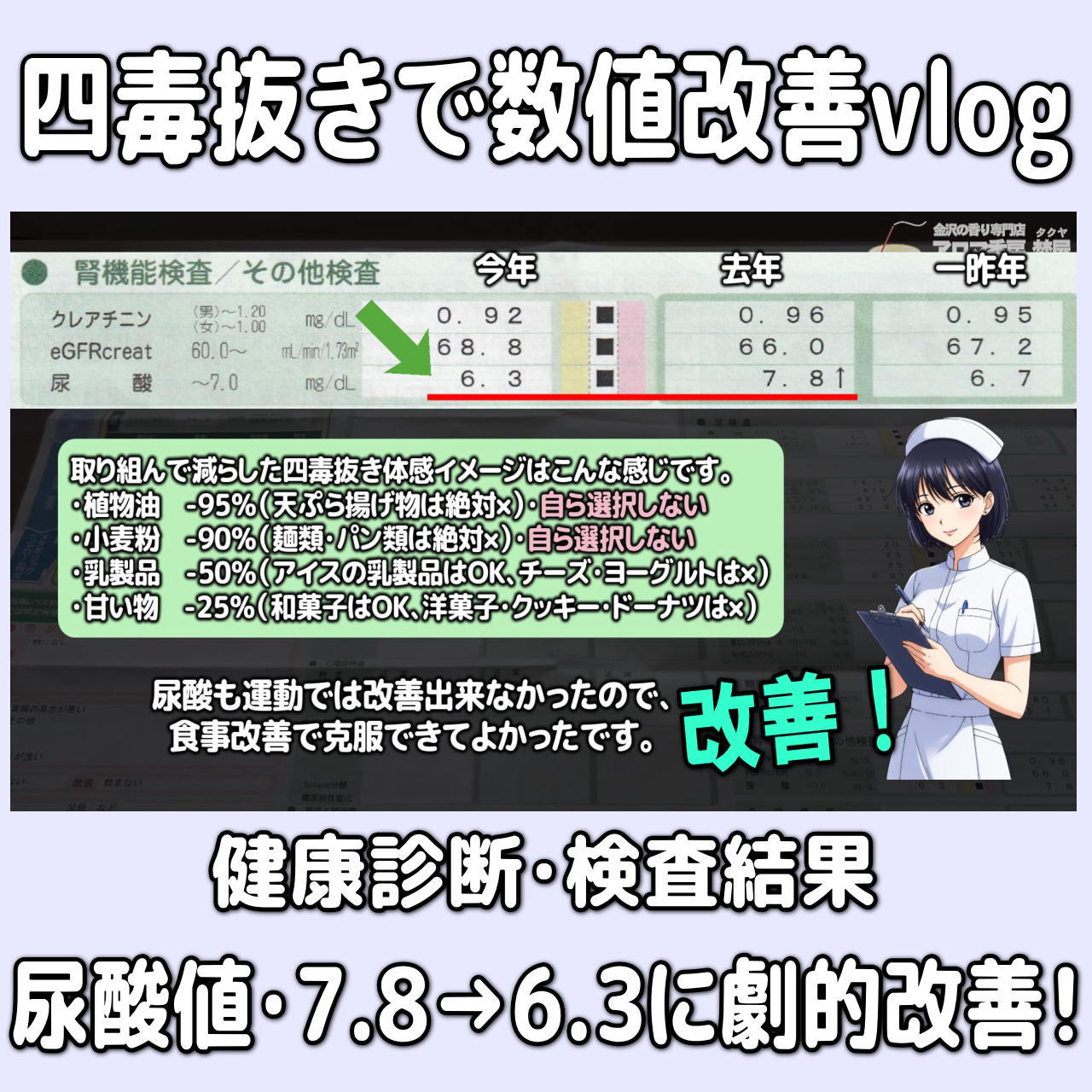【数値改善･四毒抜き&お米ダイエット】健康診断の脂肪肝･尿酸の数値改善！実体験Vlog