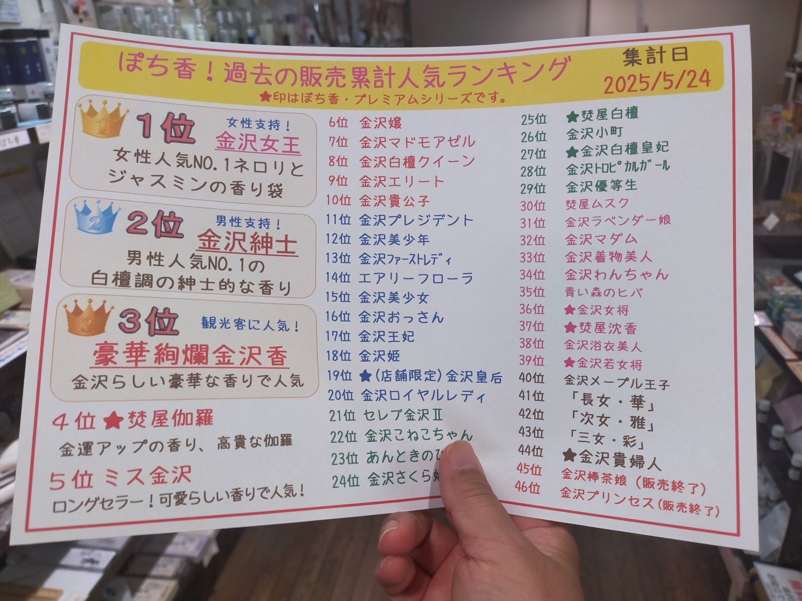 ★2025年5月24日-店主焚屋の作業奮闘記（2025年5月）