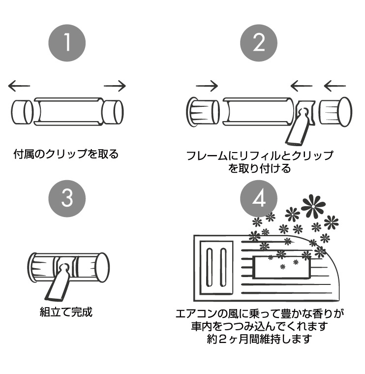 リフィル 詰め換え用　ミッレフィオーリ Millefiori お車用 芳香剤 ICON