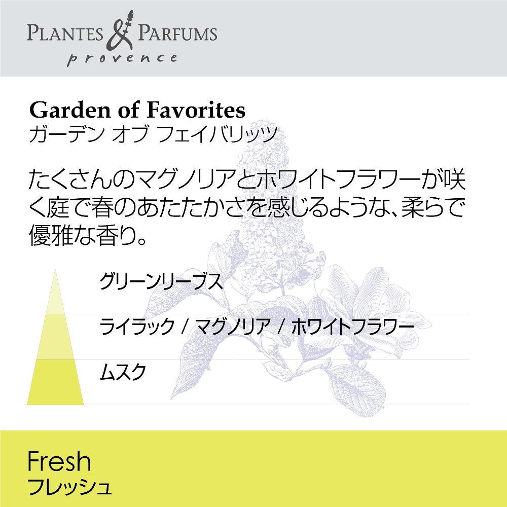 Plantes&Parfums オードトワレ　ガーデンオブフェイバリッツ