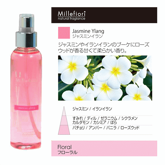 Millefiori ホームスプレー 150ml Natural ルームスプレー