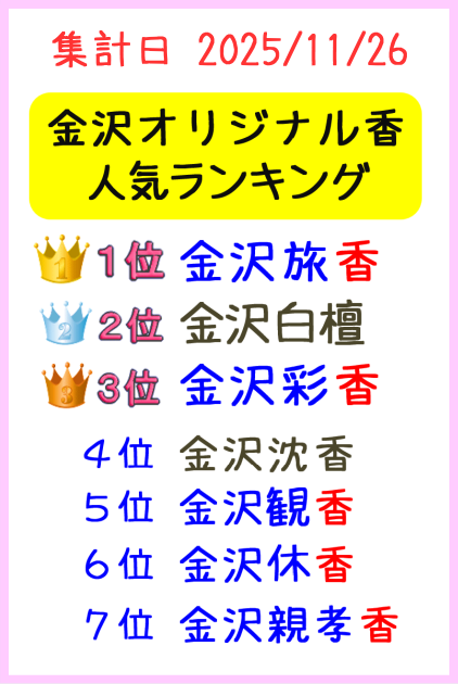 金沢のお香とアロマの香り専門店(石川県金沢市)・金沢観光地・金沢の観光スポット武家屋敷跡近く・人気でおすすめのお土産処-お香専門店のアロマ香房焚屋